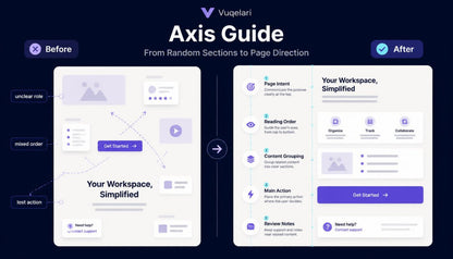 Before and after comparison of a Vugelari Axis Guide design on a dark background