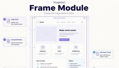 Vugelari Frame Module interface with a wireframe design on a white background