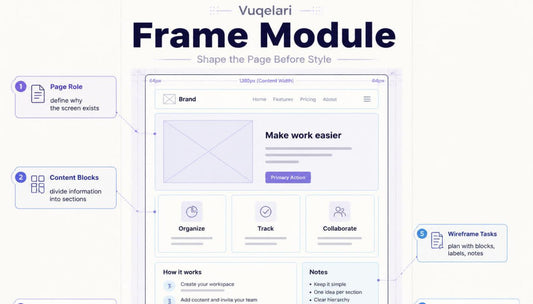 Vugelari Frame Module interface with a wireframe design on a white background