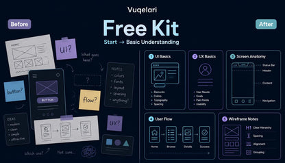 Before and after comparison of a design kit with Vuqelari branding.