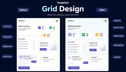 Comparison of grid design before and after using Vuqelari software on a dark blue background.