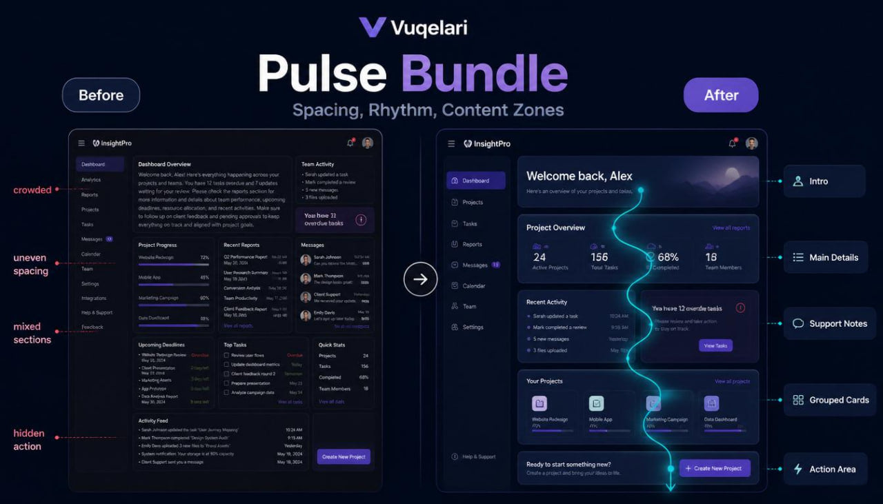 Before and after comparison of a UI design with Vugelari branding, showing changes in spacing, rhythm, and content zones.